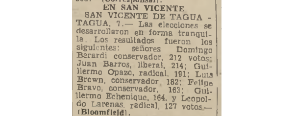 Prensa, Resultados de elecciones municipales de 1935 en San Vicente